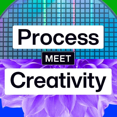 Process, Meet, Creativity in Scaling Creative Operations Survey Report