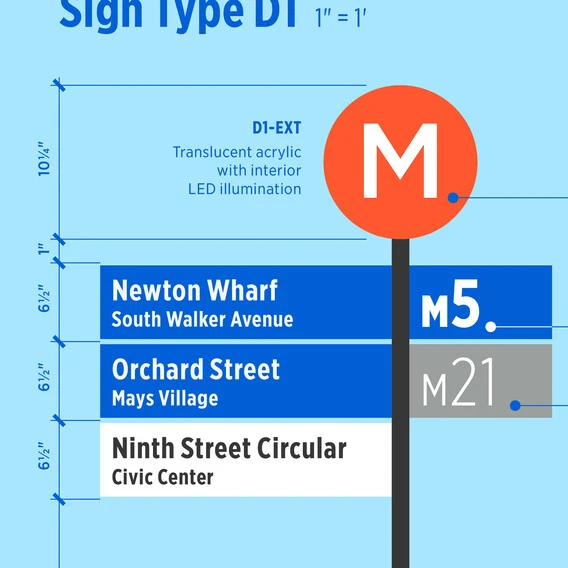 Gotham typeface evolution introducing Gotham Variable for expanded typographic expression in Monotype case study.